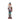 #character_spearman