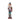 #character_spearman